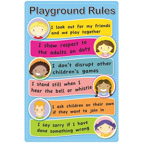 Childrens Faces Playground Rules School Sign