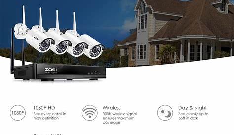 ZOSI Wireless Security System WIFI 8CH CCTV IP Camera 1080P 1TB NVR