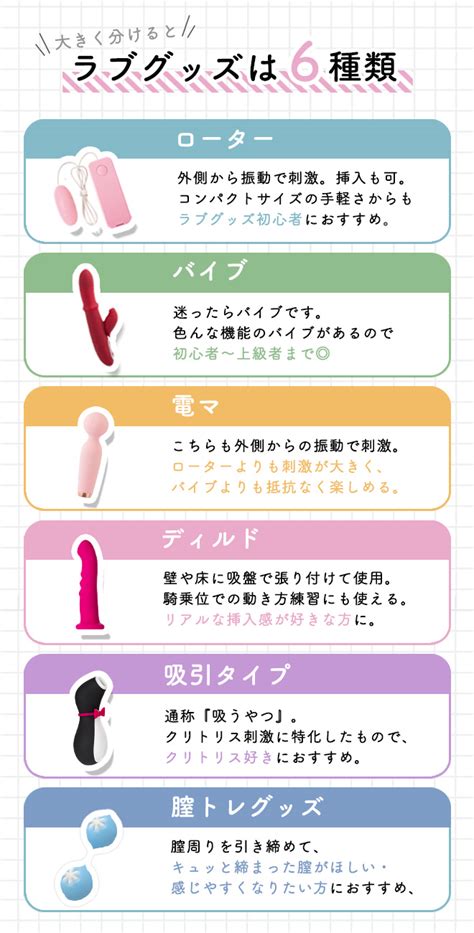 【させるため】 男性のためのリアルな膣ペニス運動日本のポルノ男性のための大きなお尻ゲイの大人のおもちゃのためのホット販売工場直接大人のおもちゃ buy sex toys for male