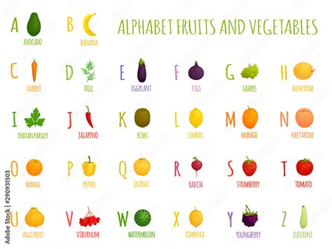 Alphabet With Vegetables And Fruits For Children Learning The Letters
