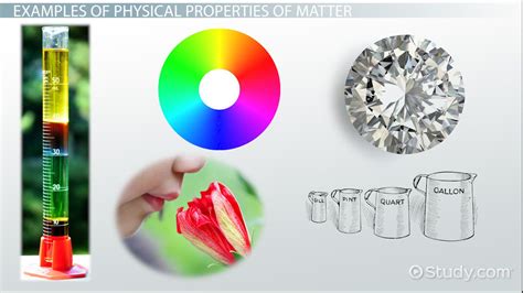 Physical Property Of Matter Overview And Examples Lesson