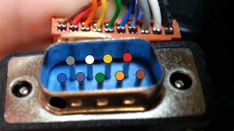 Connector Pinout