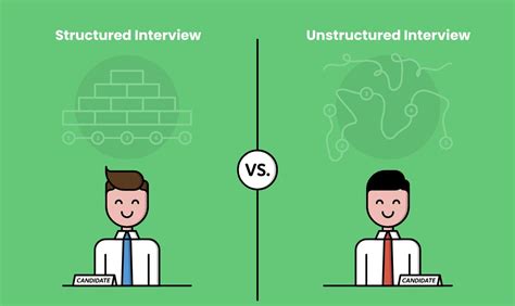 Structured Interviews Everything Recruiters Need To Know