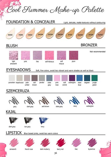 Cool True Summer Color Palette And Wardrobe Guide Artofit