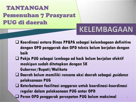 Perolehan Ape Di Sulawesi Selatan Ppt Download