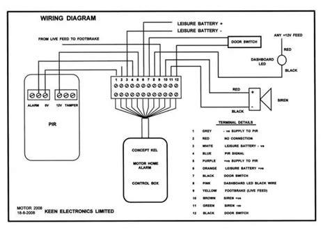 Radio Wiring Diagram For 91 Chevy S10 Wiring Diagram