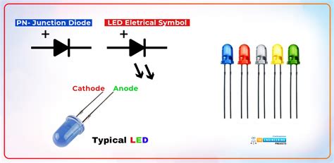 Introduction To Led Light Emitting Diode The Engineering Projects