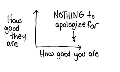 10 Things To Never Apologize For Again