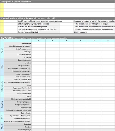 Not only do you need it for automated systems microsoft excel is the most widely used data entry tool, and it's used across a variety of industries in different ways. Data Collection Plan Template | Continuous Improvement Toolkit