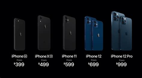Apple Announces Iphone 12 Lineup Starting At 699