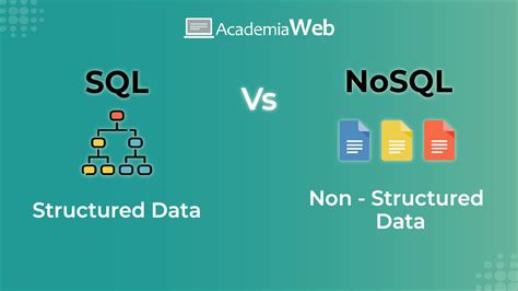 Base De Datos SQL Vs NoSQL Academia Web