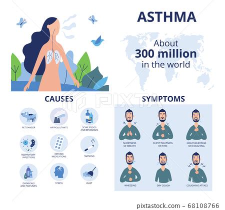 Infographics Of Bronchial Asthma Causes Flat Cartoon Style Art Print