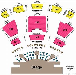 The Jacksons Planet Hollywood Showroom Tickets The Jacksons February