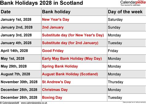Bank Holidays 2028 In The Uk With Printable Templates