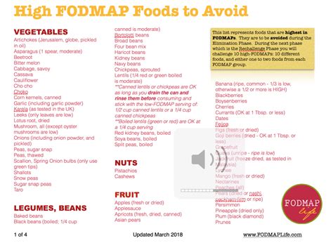 Once this is established, the diet can be personalised so that the amount and type of fodmaps can be modified to your tolerance. High FODMAP Foods You Should Avoid - Low FODMAP Diet by ...