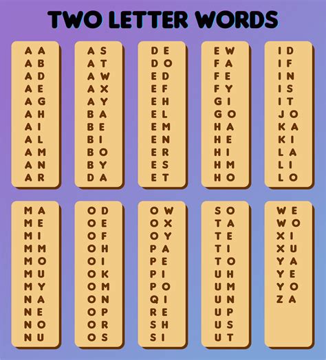8 Best Images Of 3 Letter Words Printable Lists Scrabble 2 Letter