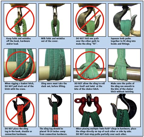 Twin Path Extra Slings Information Lift It Manufacturing