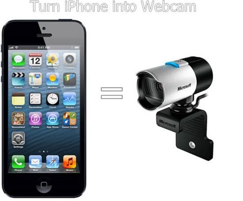 Setting up both apps is fairly simple and will be covered later. How to Use iPhone 5 as a WebCam