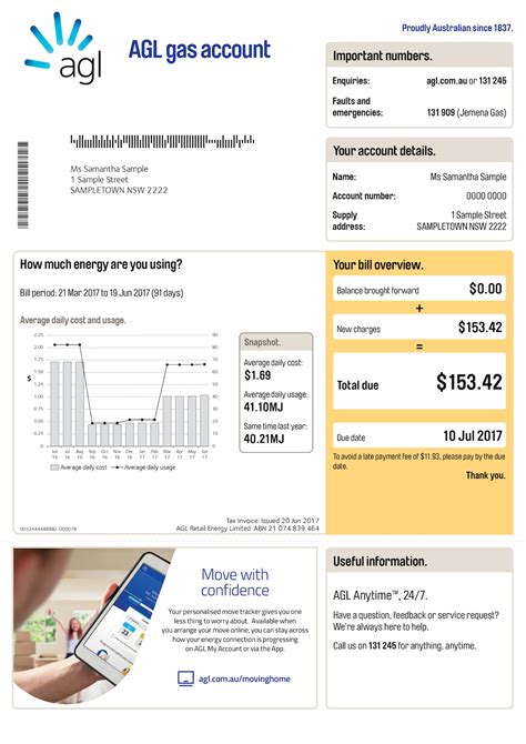 Queensland's energy policy is based on the year 2000 document called the queensland energy policy: Your Energy Bill Explained | Residential | AGL