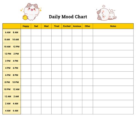 10 Best Printable Time Tables Multiplication Chart 20