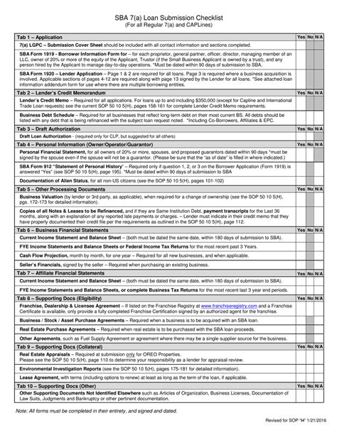 Sba 7a Loan Submission Checklist For All Regular 7a And Caplines