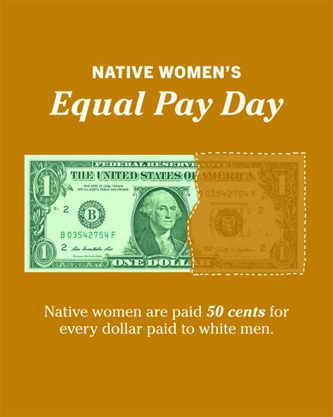 The Democrats On Twitter On Native Womens Equal Pay Day We