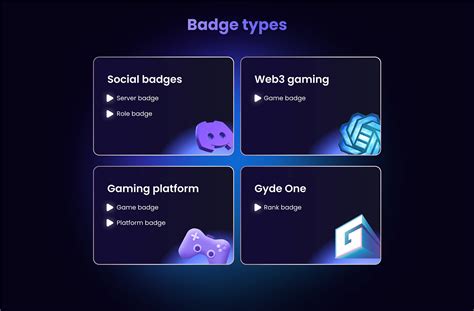 Portable Gamer Identity And Reputation On Behance