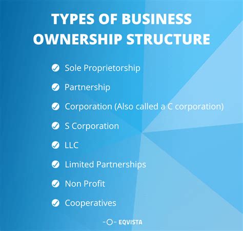 Types Of Businesses