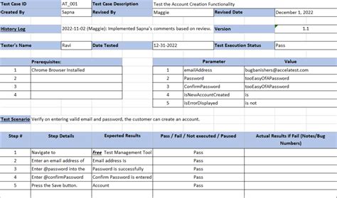 Free Test Case Template Download The Software Test Plan Template