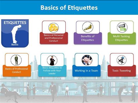 Basics Of Etiquettes Off The Shelf Online Training