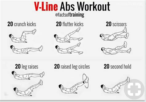V Line Ab Workout V Line Workout Full Ab Workout Gym Workout Chart Full Body Workout Routine