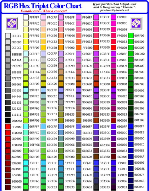 Dearing Blog Hexadecimal Colors
