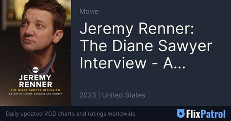 jeremy renner the diane sawyer interview a story of terror survival and triumph flixpatrol