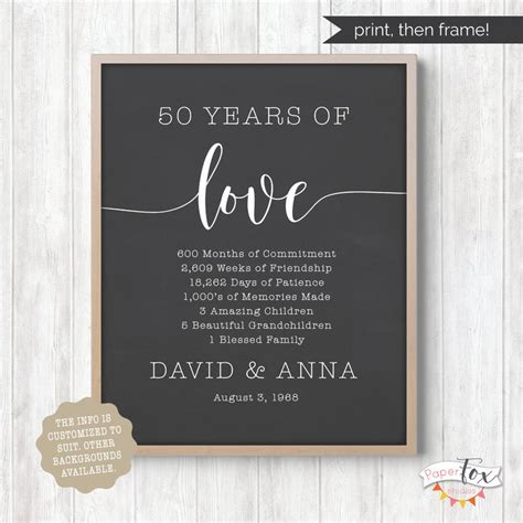 Add to that the fact that many couples today might be entering their second or third marriage, and the task of finding a thoughtful and surprising gift they don't already have is practically. Printable 50th wedding anniversary gift JPG 60th wedding ...
