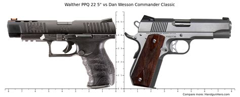 Walther PPQ Vs Dan Wesson Commander Classic Size Comparison Handgun Hero