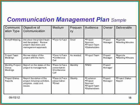 Project Communication Plan Template Best Of Project