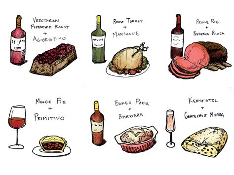 Food And Wine Pairings With Holiday Favorites Wine Folly