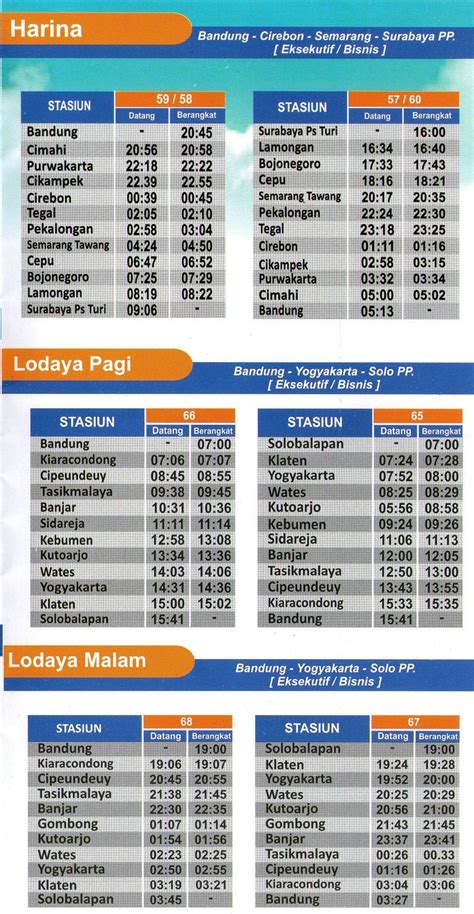 Jadwal Kereta Api Terbaru Daop 2 Bandung Eksekutif Bisnis