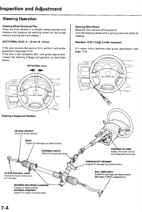 Honda Civic 2017 Adjust Steering Wheel Honda Civic