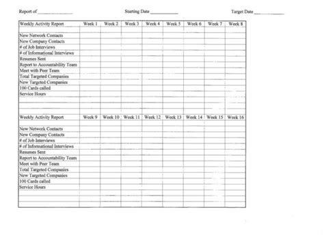 Free Church Contribution Spreadsheet Intended For Church Tithe And
