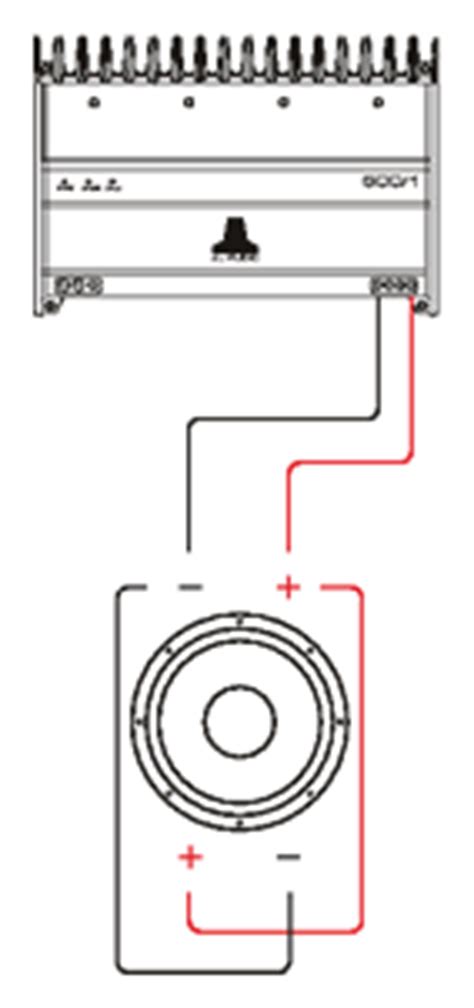 Guide to the wiring regulations. guide 2 subwoofer wiring