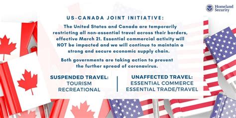 Non Essential Travel Ban Bewteen Canada And Usa Extended 30 Days