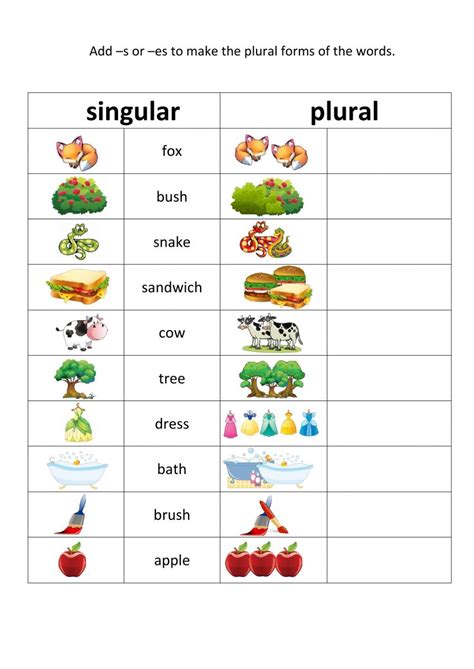 Plural Nouns Activities Plurals Worksheets 1st Grade Reading