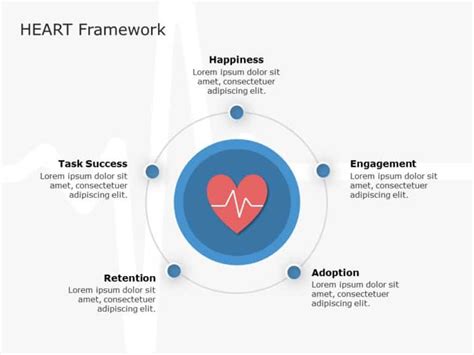 Channel Partner Strategy 02 Powerpoint Template Slideuplift