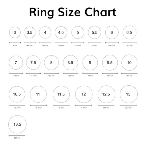 Actual Size Printable Ring Size Chart