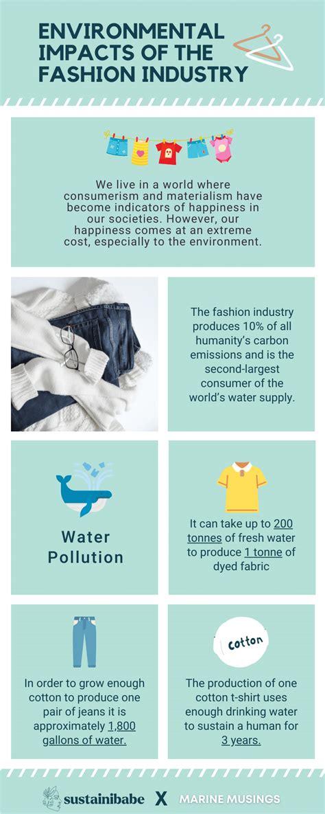 How The Fashion Industry Is Killing The Planet — Sustainibabe
