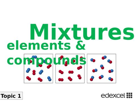 Elements Mixtures And Compounds Igcse Chemistry Teaching Resources