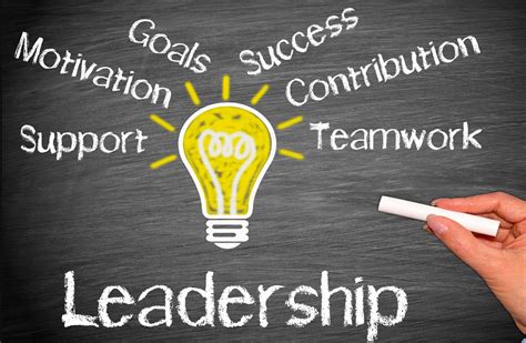 Essay on Leadership | Importance , Qualities and Management