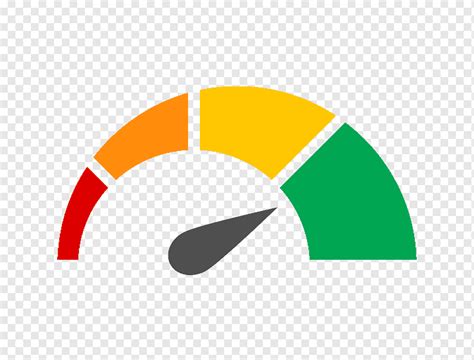 Software Performance Testing Software Testing Functional Testing