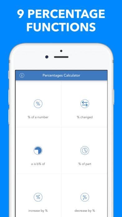 Our system stores paycheck calculator apk older versions, trial versions, vip versions, you can see here. SAVE $0.99: Percentages Calculator gone Free in the Apple ...